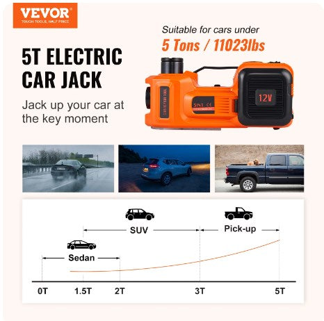 🔥Sonderangebot🔥🛠️ - 12V Elektrischer Hydraulikwagenheber für Autos