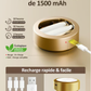 🏆Achetez 3, recevez 2 gratuits🎉Lampe Magnétique pour Tableaux avec 13 Modes d'Éclairage